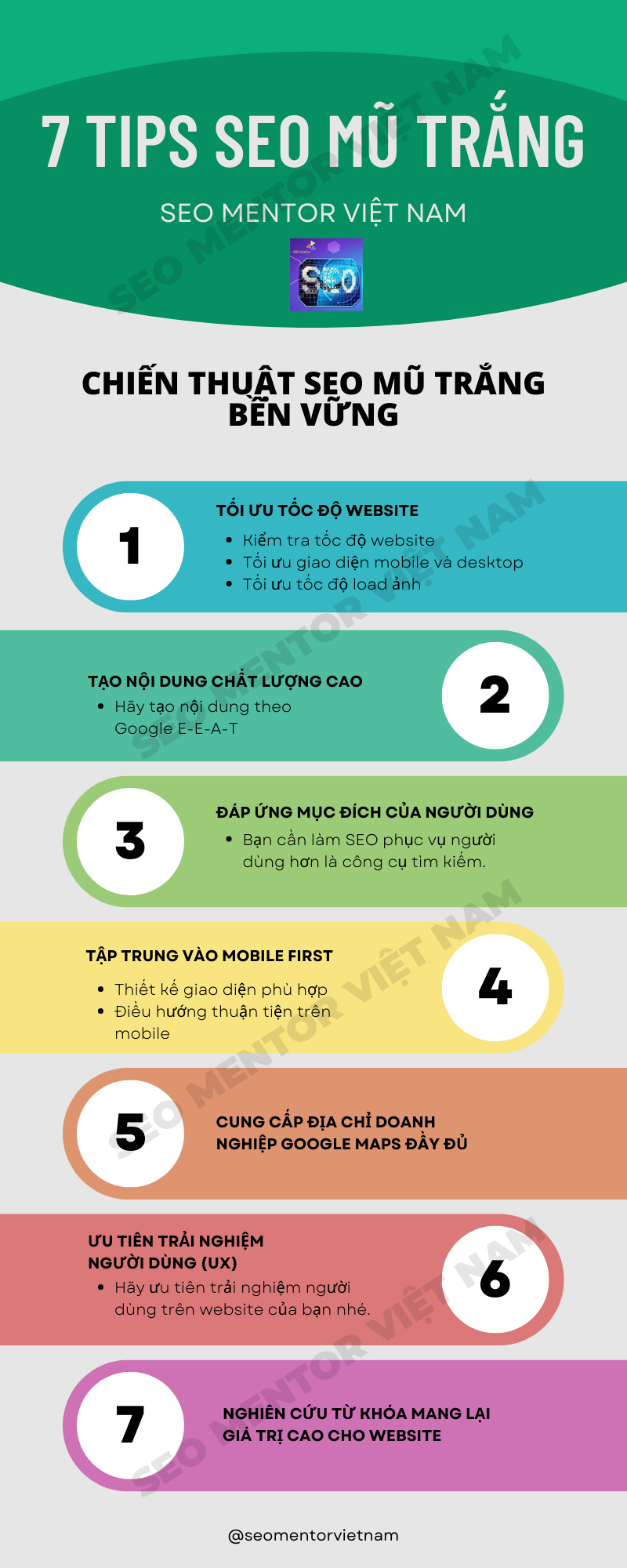 [Infographics] – 7 Tips kỹ thuật SEO mũ trắng