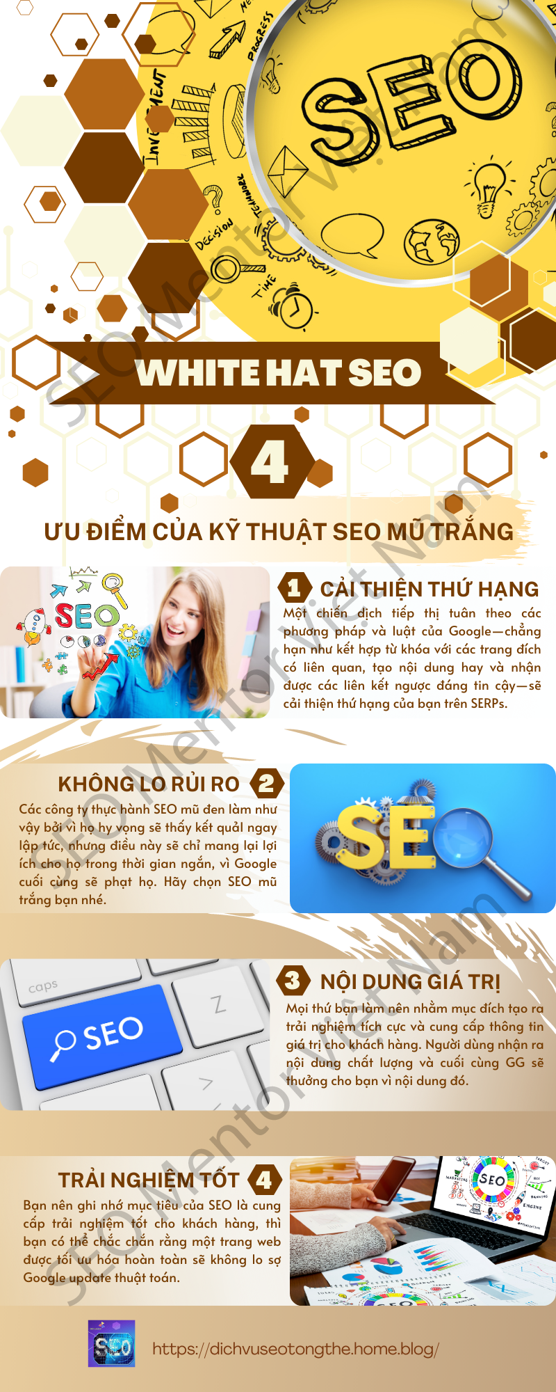 [Infographics] – Kỹ thuật SEO mũ trắng