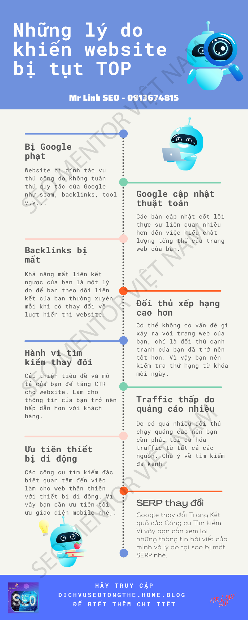 [Infographics] - Lý do khiến website bị tụt TOP