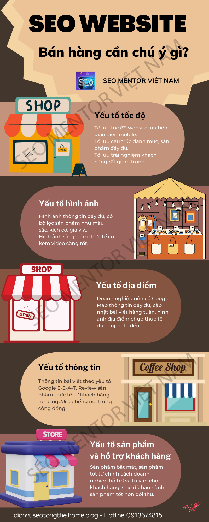 [Infographics] – SEO Website bán hàng cần chú ý điều gì?