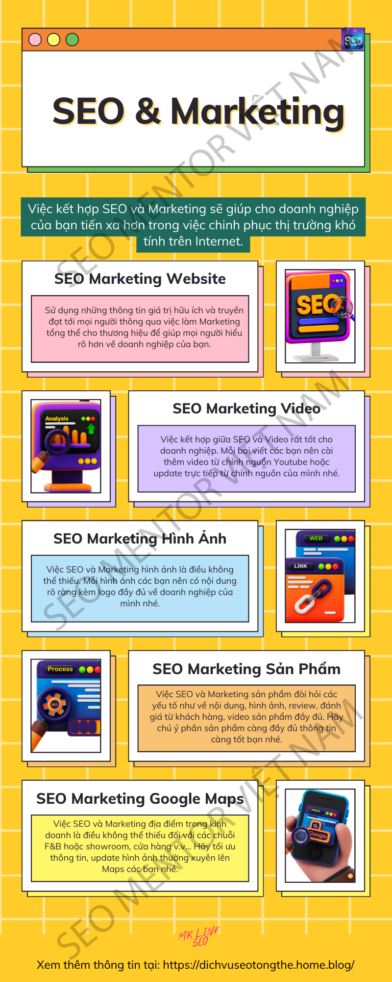 [Infographics] - Kết hợp SEO và Marketing