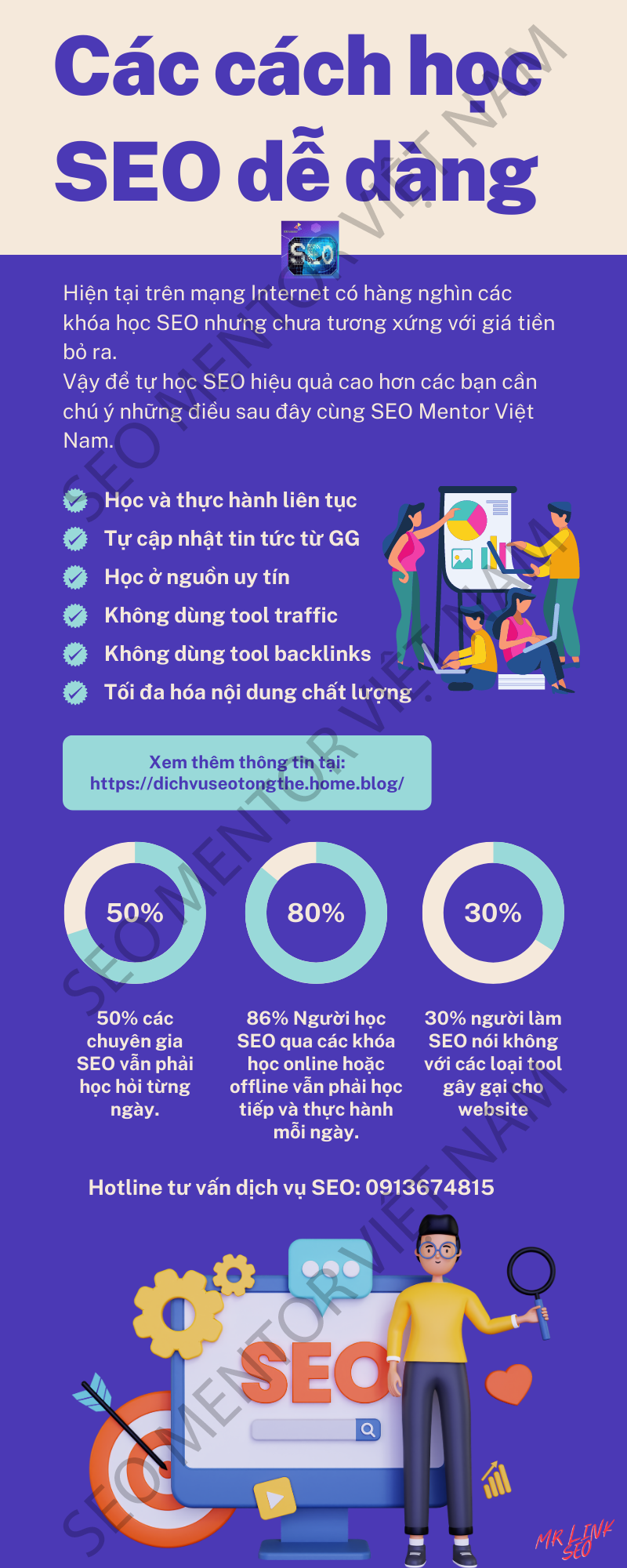 [Infographics] – Cách tự học SEO dễ dàng cho Newbie