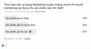 Khảo sát về việc sử dụng Marketing truyền miệng (Word-of-mouth Marketing)