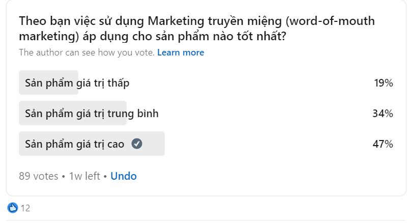 Khảo sát về việc sử dụng Marketing truyền miệng (Word-of-mouth Marketing)