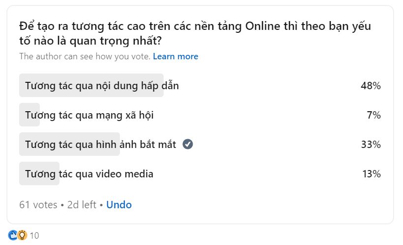 Khảo sát cách để tạo tương tác tốt hơn trên mạng xã hội