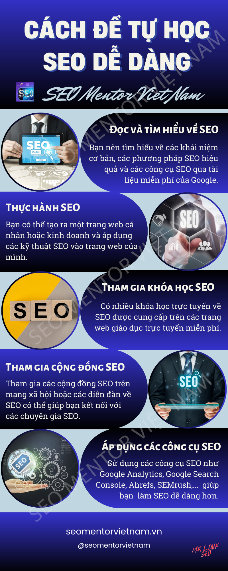 Infographics - Cách để tự học SEO dễ dàng