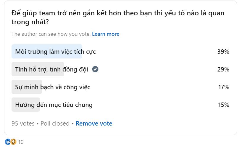 Khảo sát yếu tố nào giúp nhóm gắn kết và hiệu quả hơn?