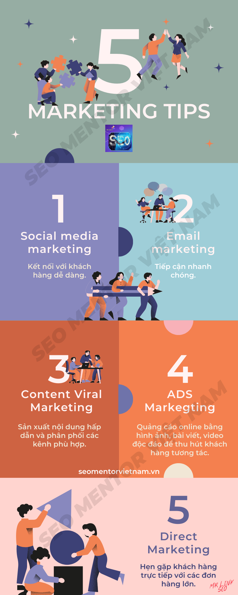 Infographics - 5 TIPS Marketing mà bạn cần nhớ