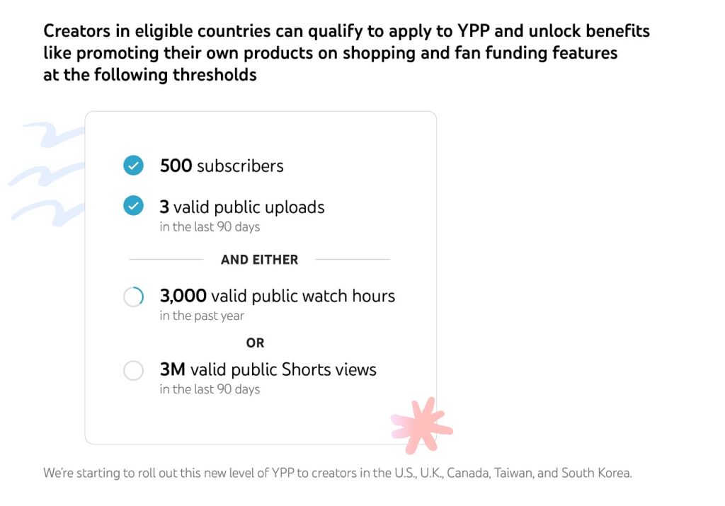 Youtube update tính năng bật kiếm tiền 2023 - Dễ dàng hơn - Dễ kiếm tiền hơn