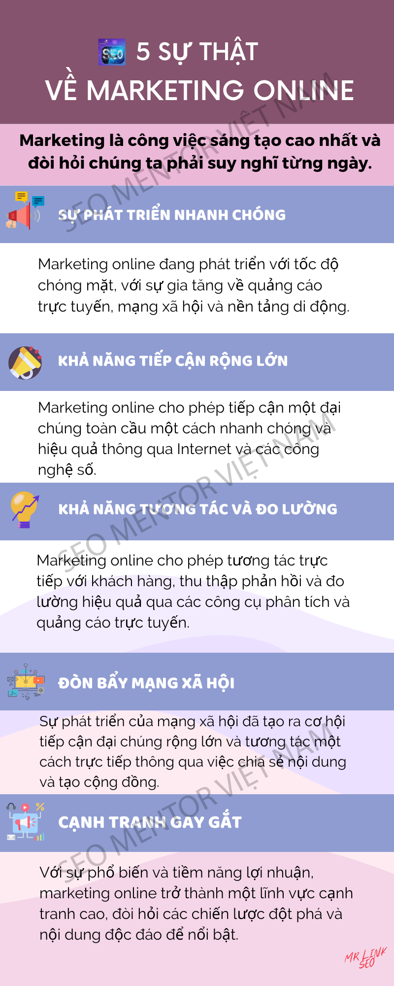 Infographics - 5 sự thật mà bạn cần biết về Marketing Online