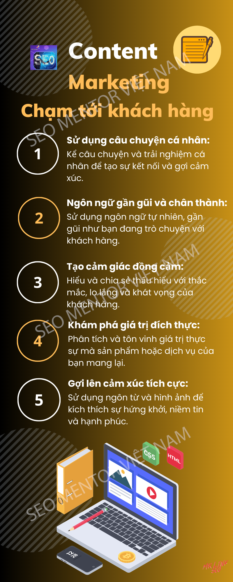 Infographics - Làm sao để viết content chạm tới khách hàng?