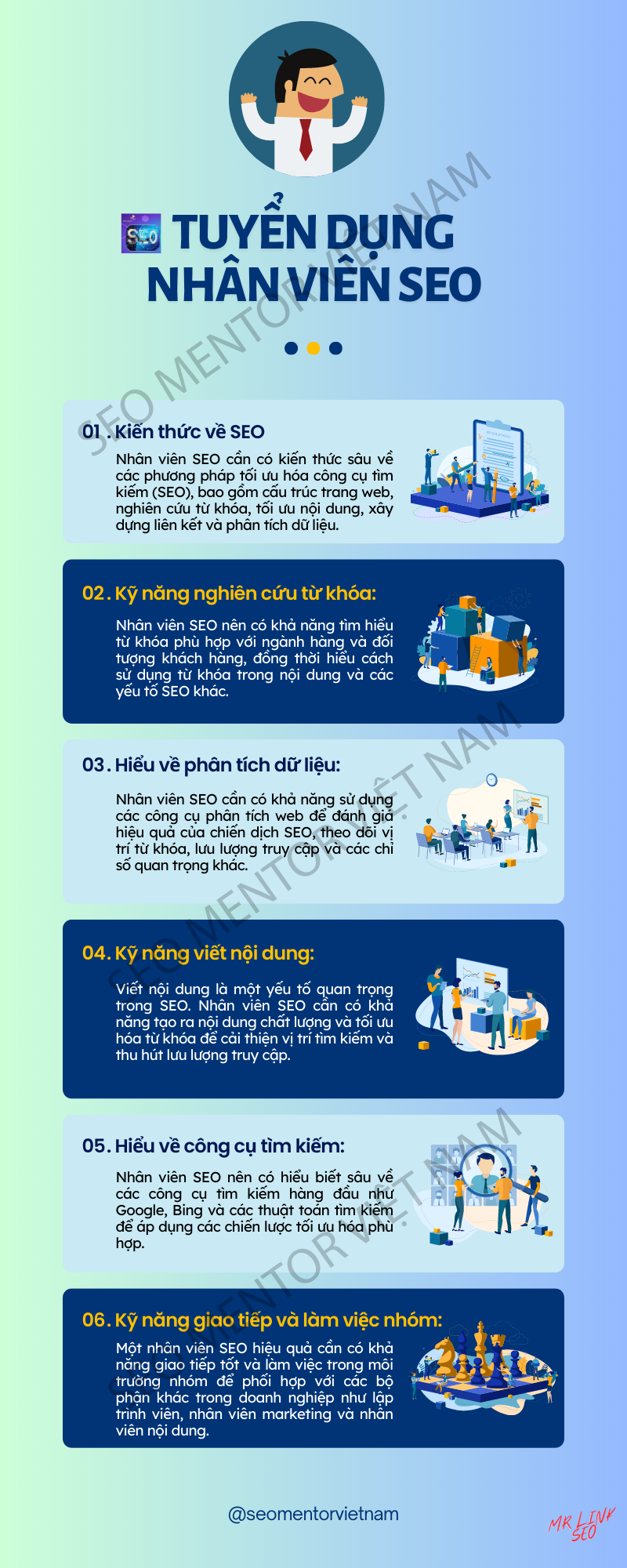 Infographics - Tuyển dụng nhân viên SEO như thế nào?