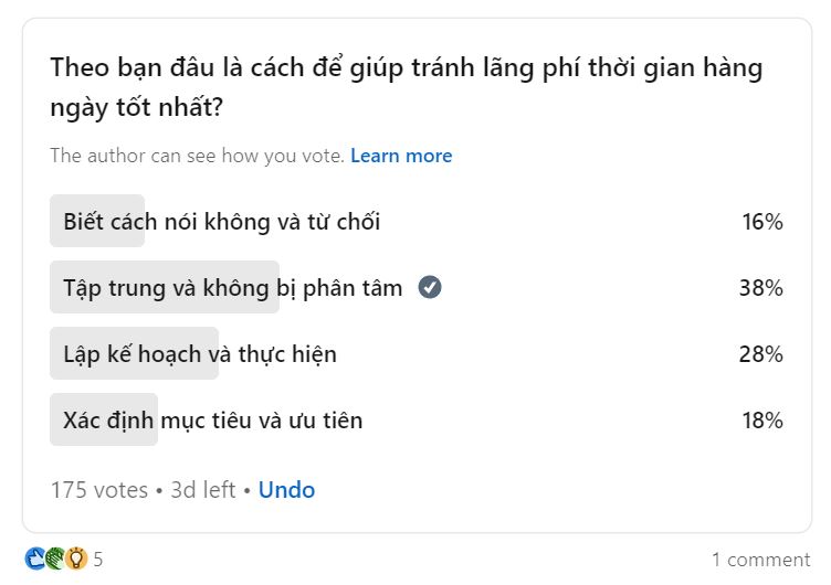 Khảo sát về việc bạn có đang lãng phí thời gian mỗi ngày?