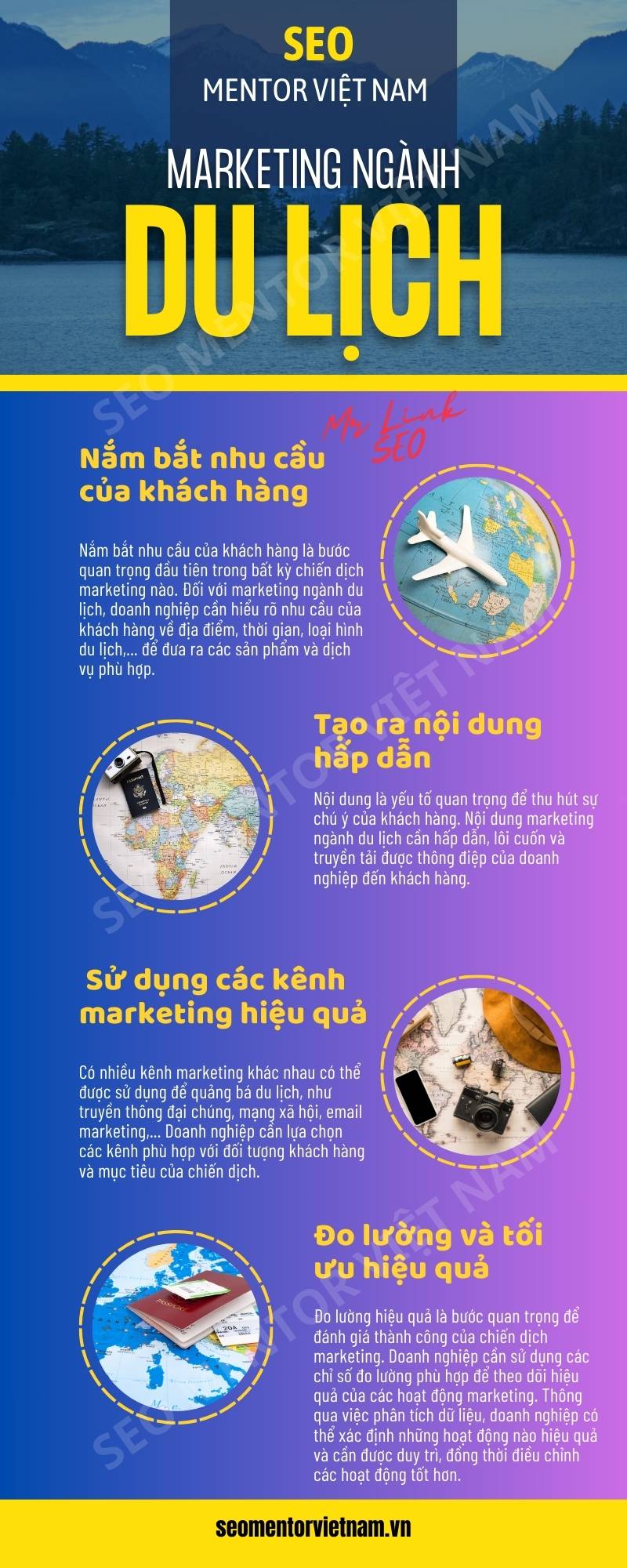 Infographics – 4 yếu tố giúp Marketing ngành du lịch thành công