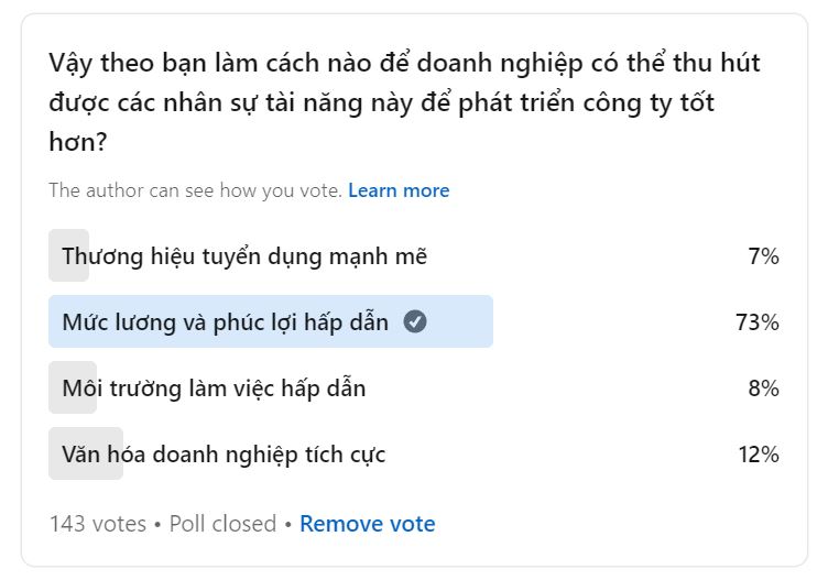 Khảo sát việc tại sao doanh nghiệp cần nhân sự tài năng?