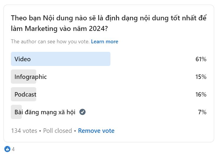 Khảo sát về định dạng nội dung tốt nhất để làm Marketing vào năm 2024