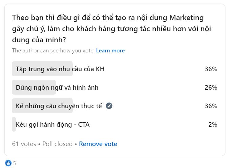 Khảo sát về việc dùng Emotional Marketing giúp doanh nghiệp tạo ra chuyển đổi tốt hơn