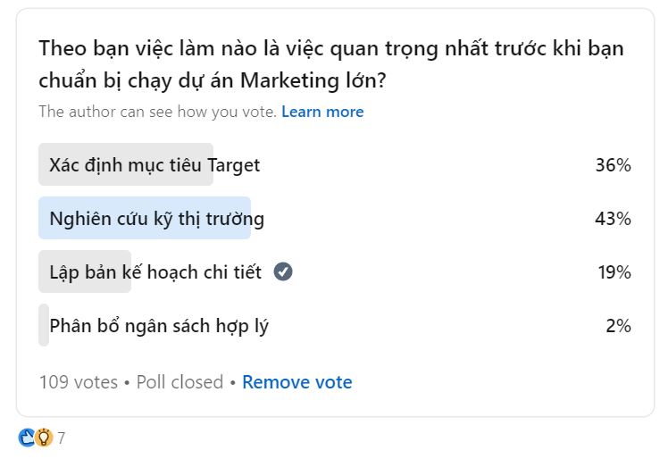 Khảo sát trước mỗi dự án Marketing lớn thì bạn nên làm điều gì?