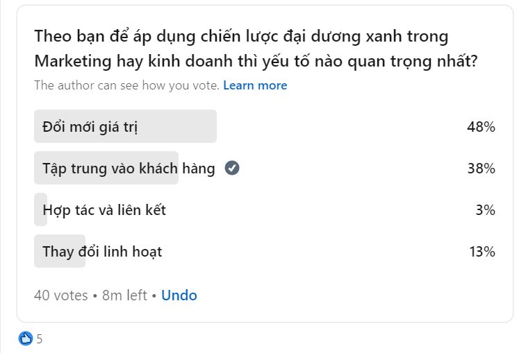 Khảo sát việc bạn có đang tạo ra Đại dương xanh trong việc cạnh tranh trên thị trường