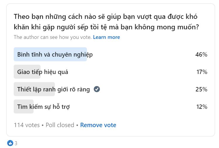 Khảo sát khi gặp phải người Sếp Tồi Tệ thì bạn nên làm gì?