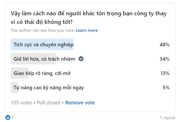 Khảo sát khi về việc tôn trọng người khác khi đi làm tại công ty