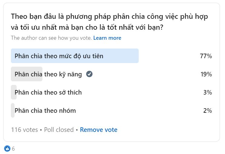 Khảo sát về việc phân chia công việc trong nhóm