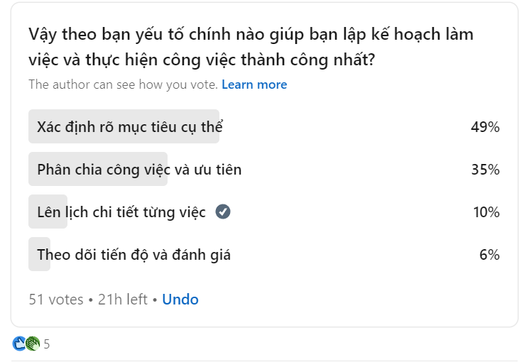 Khảo sát về việc lập kế hoạch làm việc trước cho 1 tuần hoặc 1 tháng