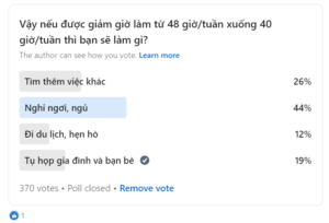 Khảo sát về việc giảm giờ làm xuống 40 giờ 1 tuần