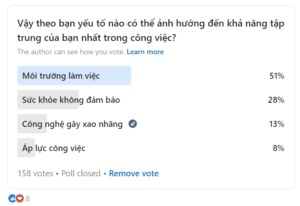 Khảo sát về việc tập trung tuyệt đối khi làm việc