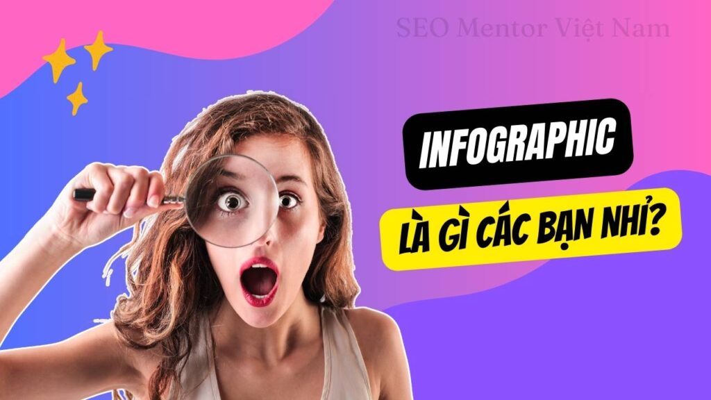 Infographic là gì? Có nên sử dụng infographic để làm Marketing?