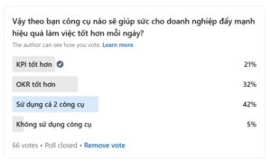 Khảo sát về việc công ty bạn đang áp dụng KPI hay ORK