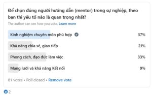 Khảo sát về việc đã có ai từng hướng dẫn bạn trong sự nghiệp chưa?