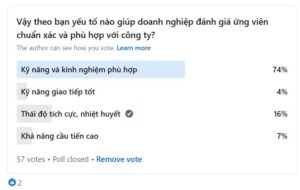 Khảo sát về việc doanh nghiệp cần đánh giá ứng viên phù hợp với công ty