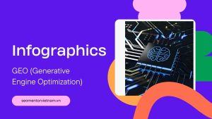 Infographics - GEO là gì trong SEO?