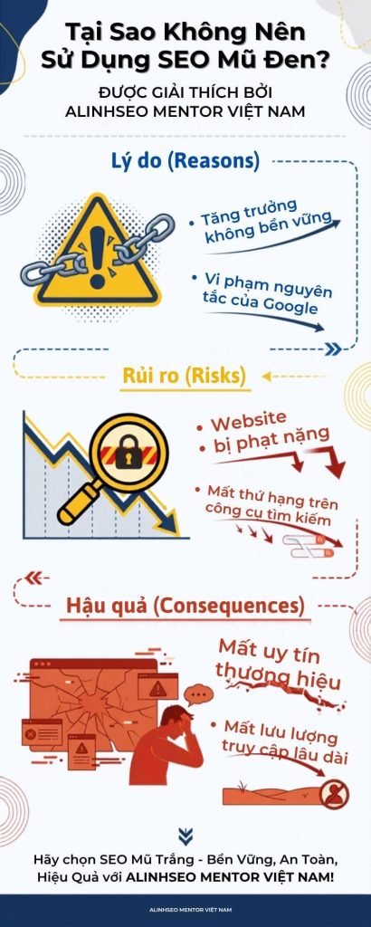 Infographics - Làm SEO mũ đen và cái giá đắt phải trả