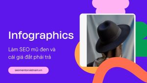 Infographics - Làm SEO mũ đen và cái giá đắt phải trả
